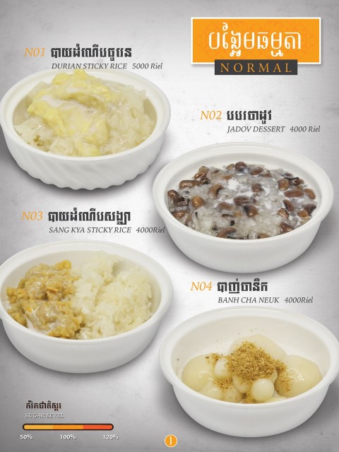 foodReview.name
